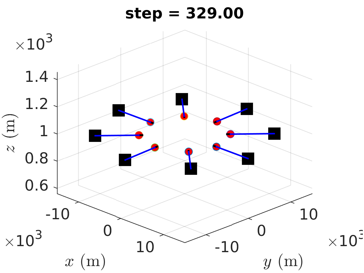 Safe and Scalable Real-Time Trajectory Planning Framework for Urban Air Mobility